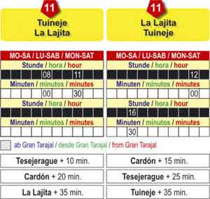 Bus Schedule Fuerteventura Line 11