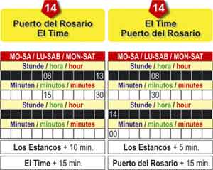 Bus Schedule Fuerteventura Line 14